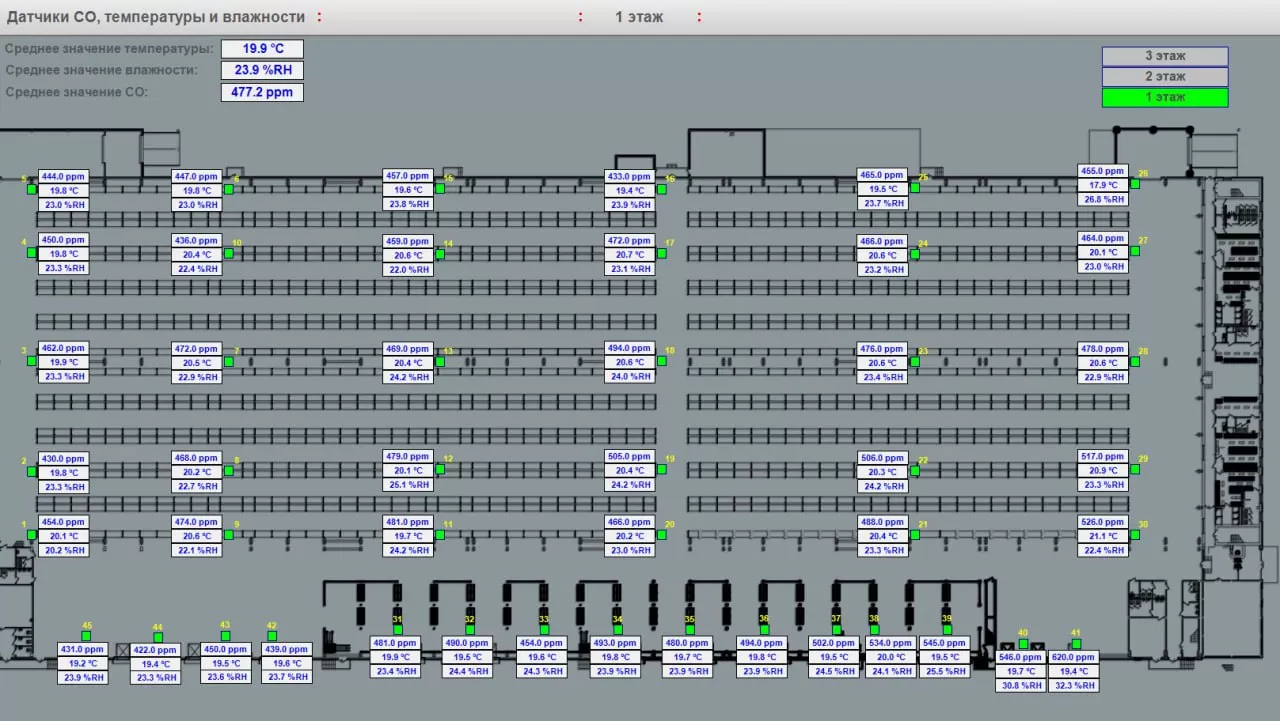 Галерея проекта