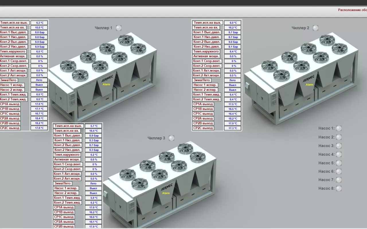Галерея проекта