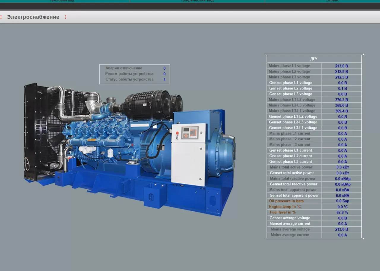 Галерея проекта